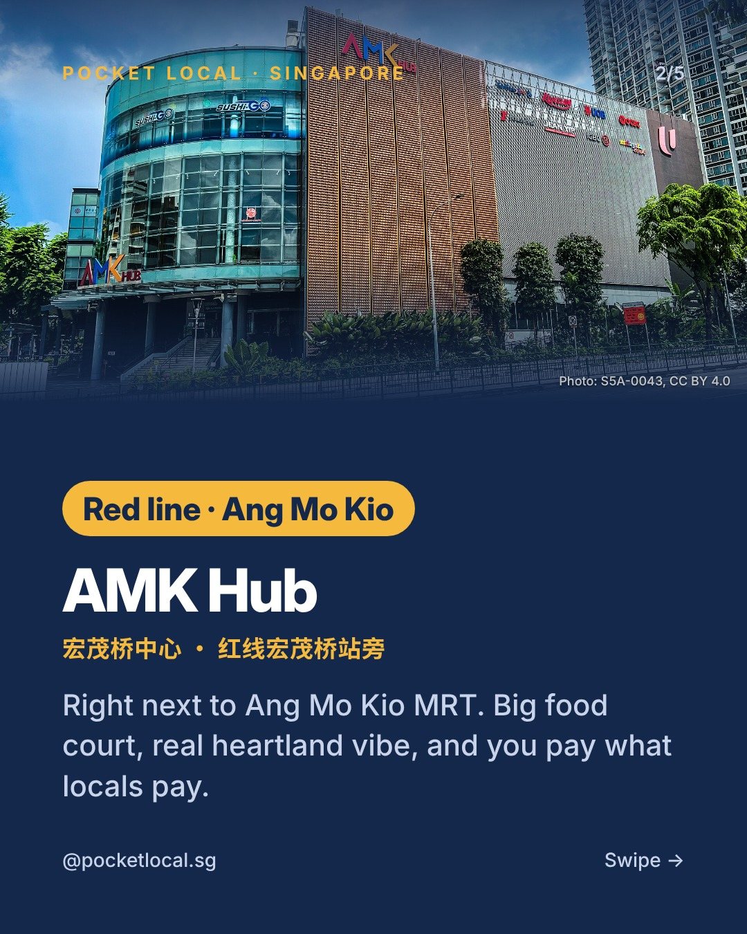 Pocket Local guide slide: where locals actually eat (2/5)